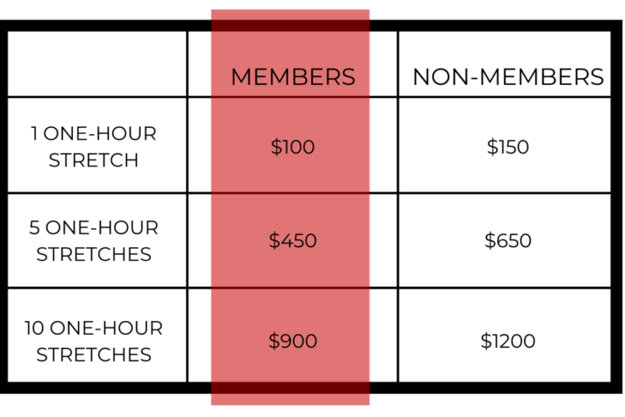 Miami wellness programs promoting strength, balance, and vitality with expert guidance at Primal Fit Miami.